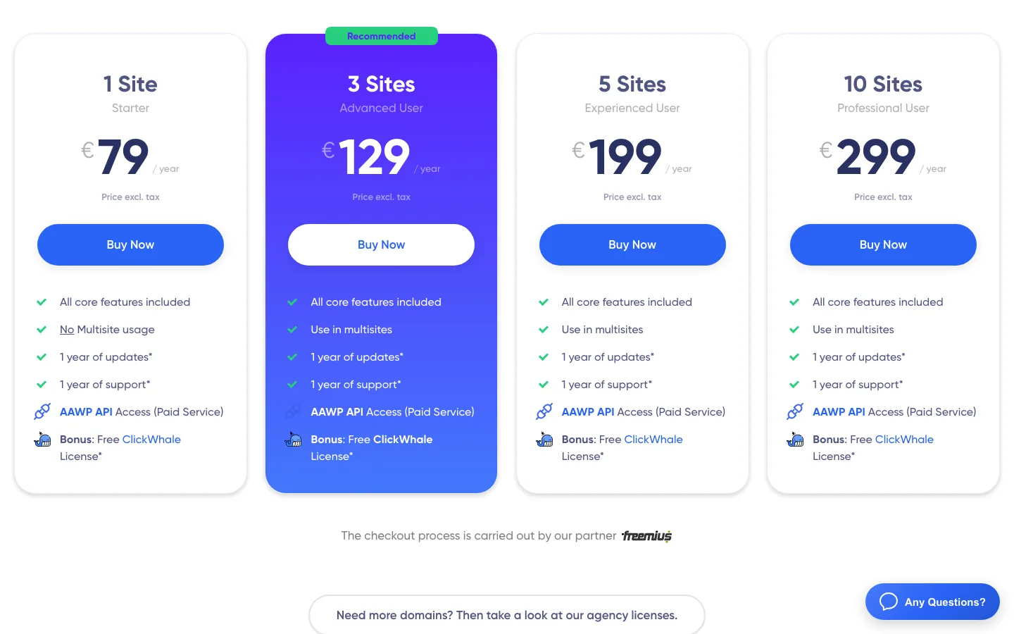 AAWP annual pricing plans for 1, 3, 5 and 10 sites at 79, 129, 199 and 299 euros per year