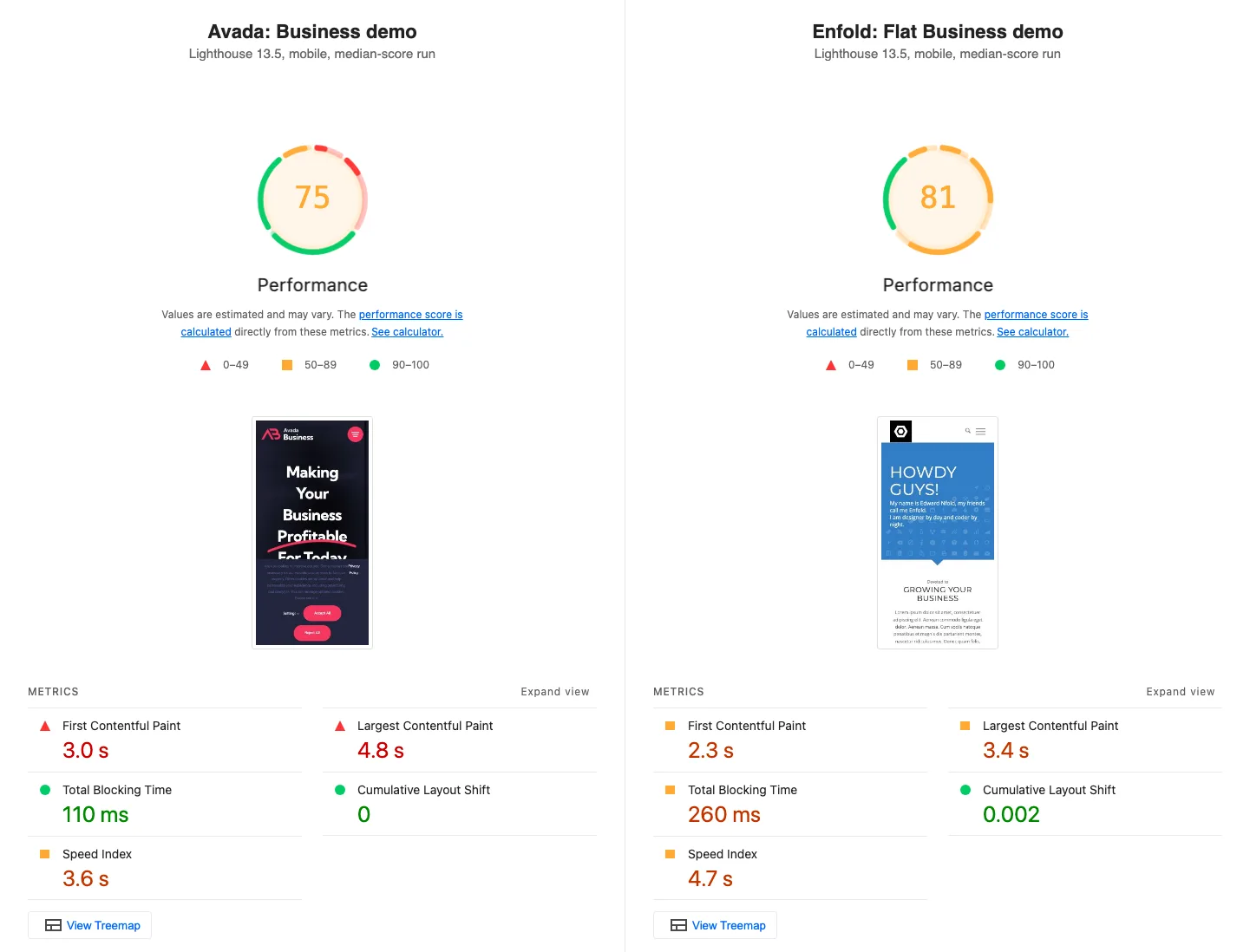 Lighthouse mobile reports side by side: Avada Business demo scores 75 and Enfold Flat Business demo scores 81