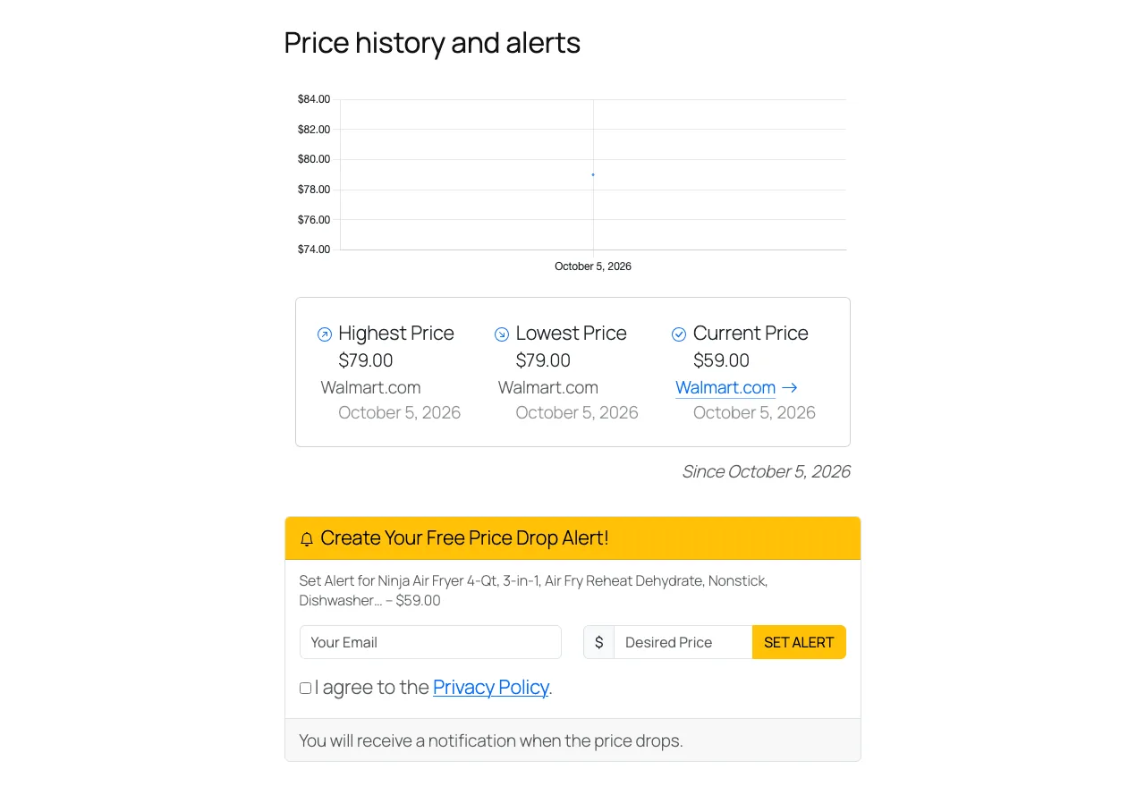 Content Egg price history chart with one data point, a highest, lowest and current price box, and a yellow price drop alert form