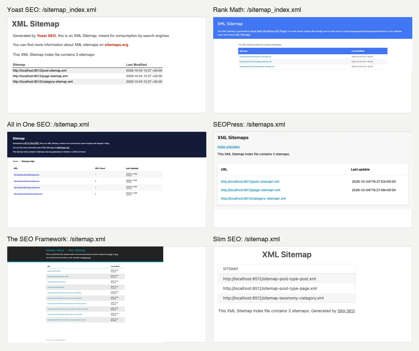 Six XML sitemap index pages generated by Yoast SEO, Rank Math, All in One SEO, SEOPress, The SEO Framework and Slim SEO