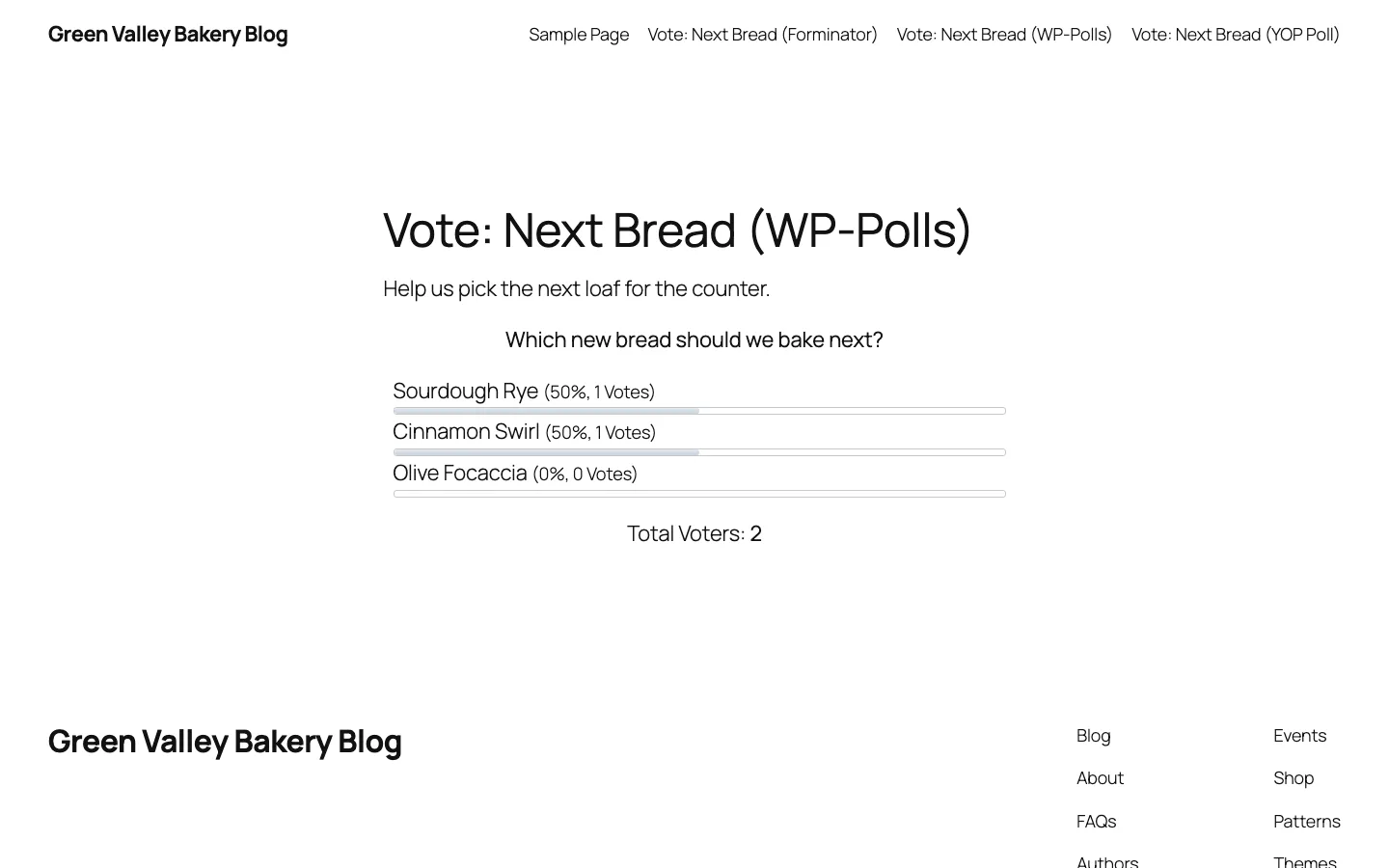 WP-Polls results on a test page showing vote percentages, counts and total voters