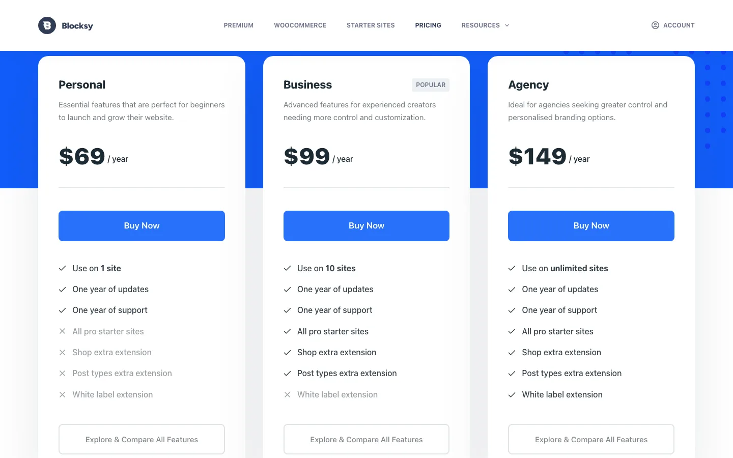 Blocksy Pro pricing cards showing Personal at $69 per year, Business at $99 per year and Agency at $149 per year with included features