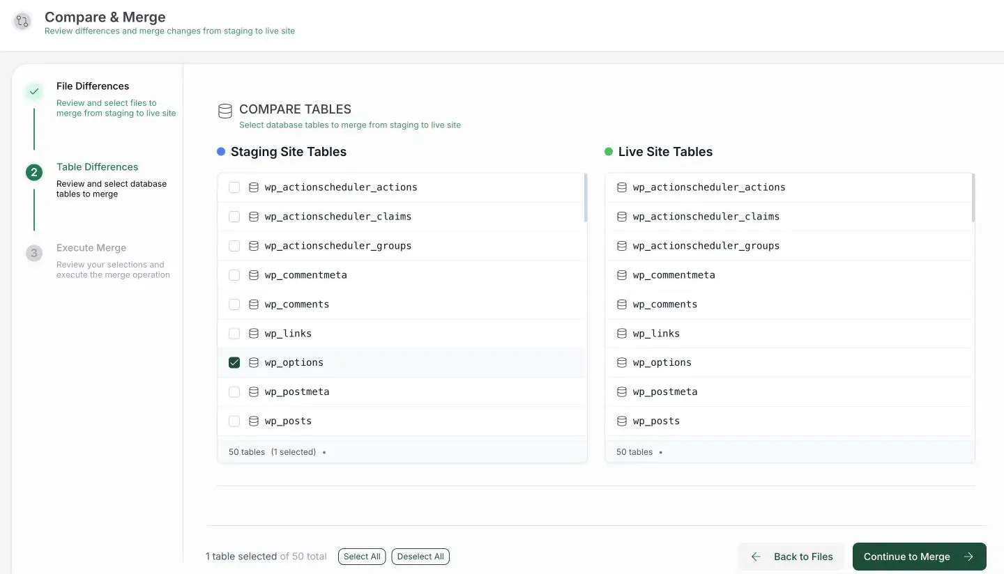 BlogVault Compare & Merge screen, Table Differences step, with Staging Site Tables and Live Site Tables side by side and only wp_options ticked, 1 table selected of 50