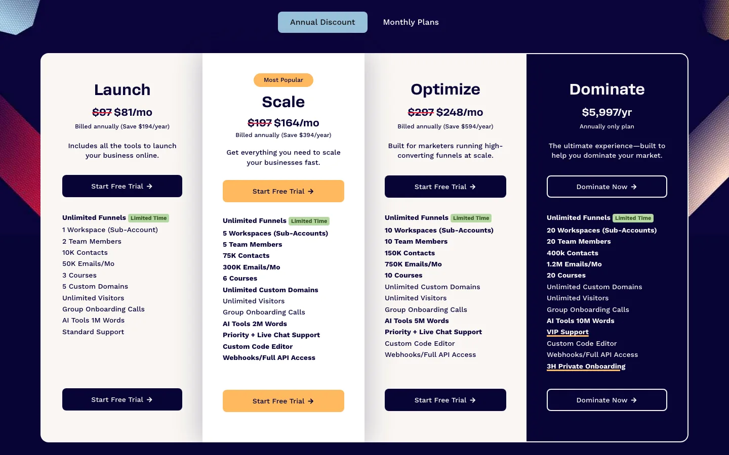 ClickFunnels pricing page showing Launch, Scale, Optimize and Dominate plans with annual billing selected