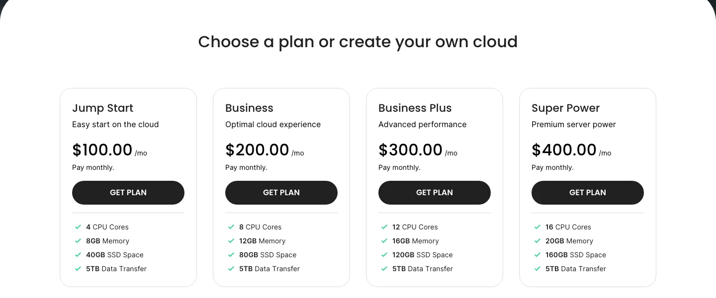 SiteGround Cloud plans: Jump Start $100, Business $200, Business Plus $300 and Super Power $400 a month, with CPU cores, memory, SSD space and 5TB data transfer