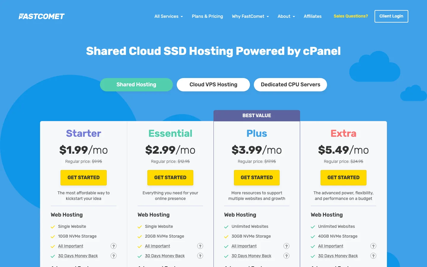 FastComet Review: Ideal Hosting for WP Sites?