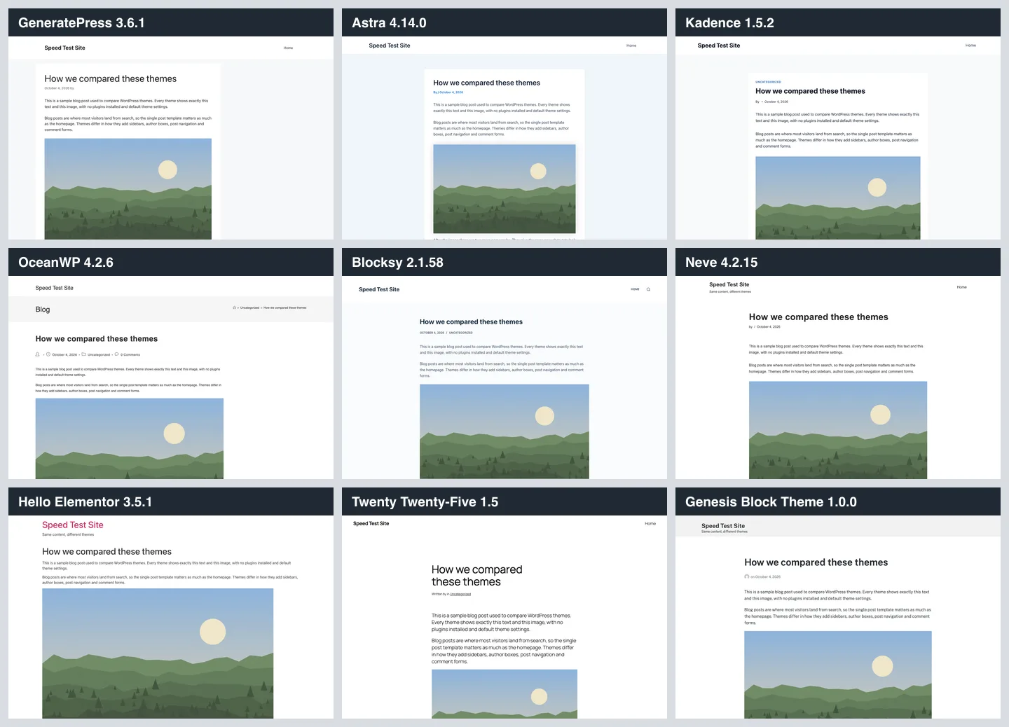The same test blog post shown on nine WordPress themes with default settings