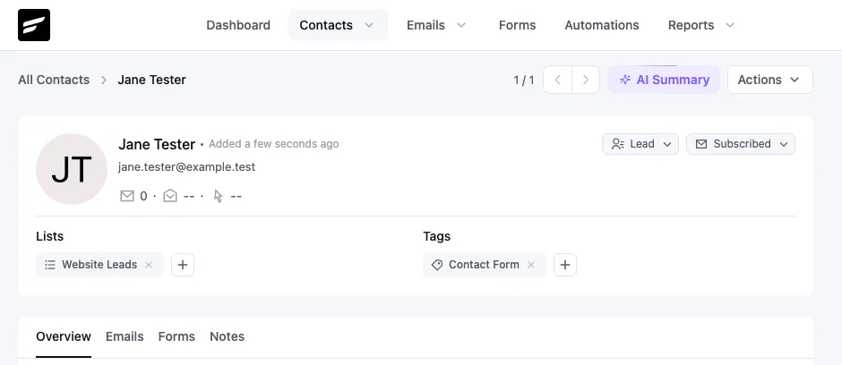 FluentCRM contact profile for Jane Tester, jane.tester@example.test, marked Lead and Subscribed, with the list Website Leads and the tag Contact Form