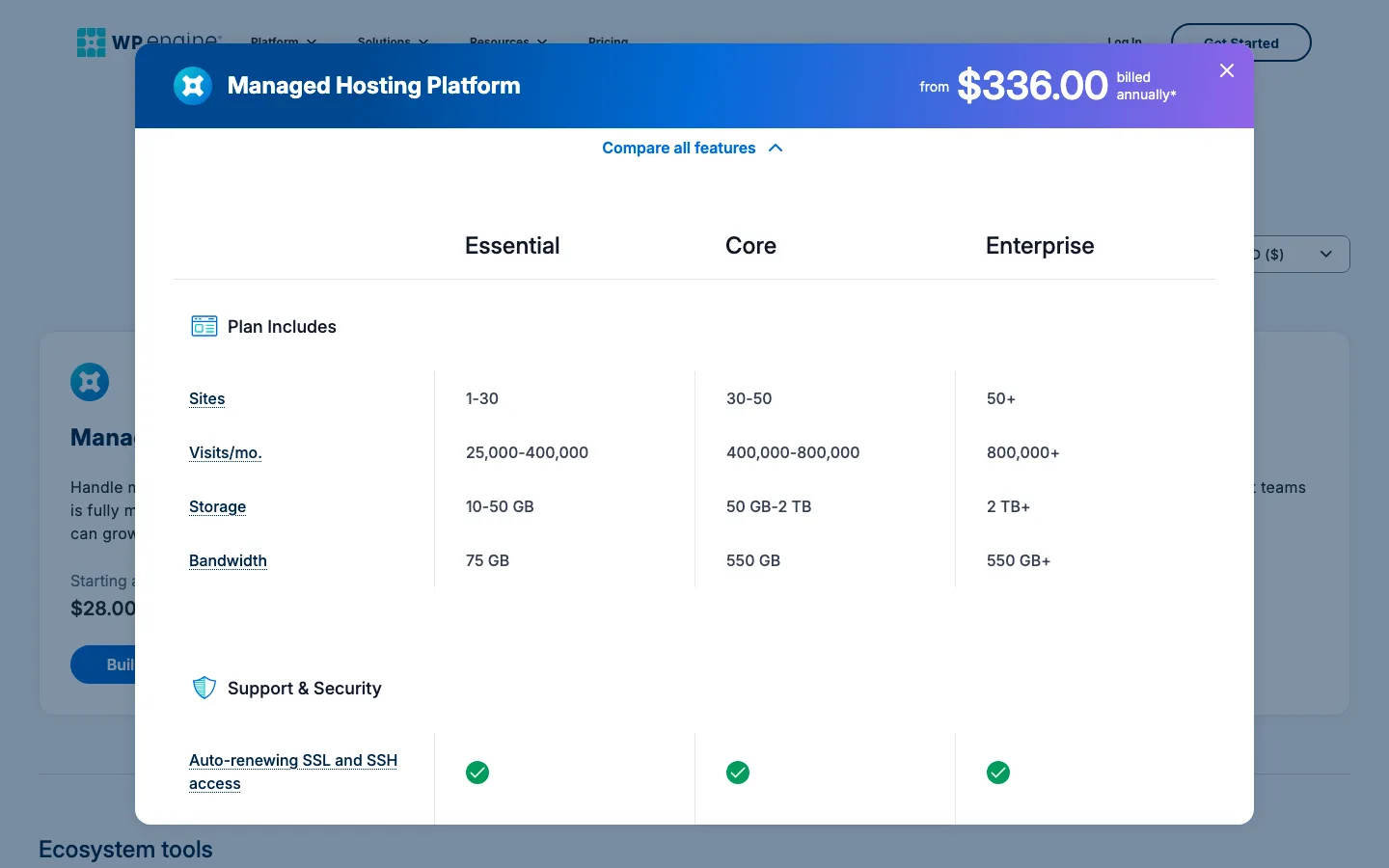 WP Engine plan comparison table listing sites, visits, storage and bandwidth for Essential, Core and Enterprise