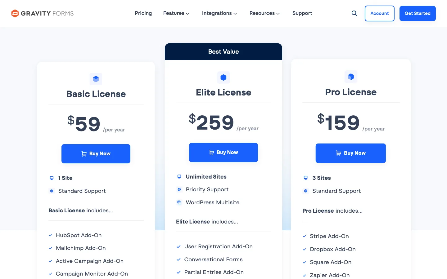 Gravity Forms pricing page showing the Basic, Elite and Pro licenses at $59, $259 and $159 per year