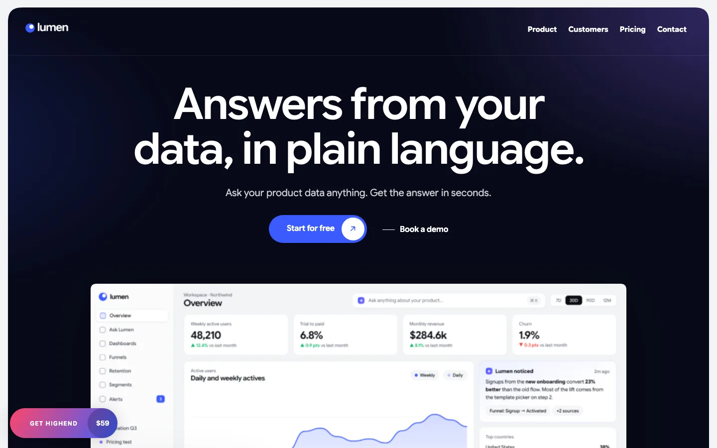 The Highend SaaS demo homepage with the headline Answers from your data, in plain language and a dashboard mockup