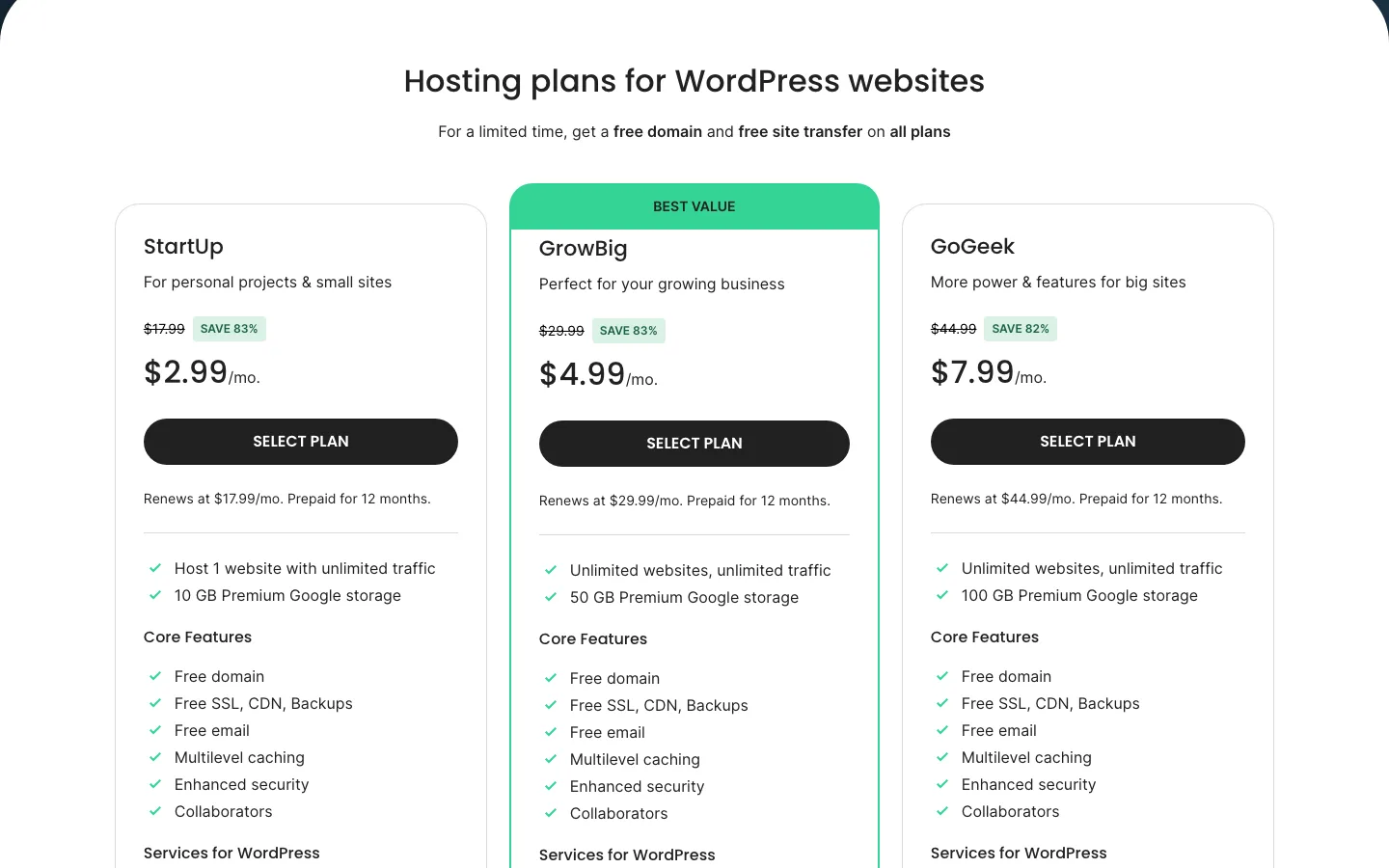 SiteGround’s WordPress hosting plans: StartUp $2.99, GrowBig $4.99 and GoGeek $7.99 a month, each renewing at $17.99, $29.99 and $44.99 prepaid for 12 months