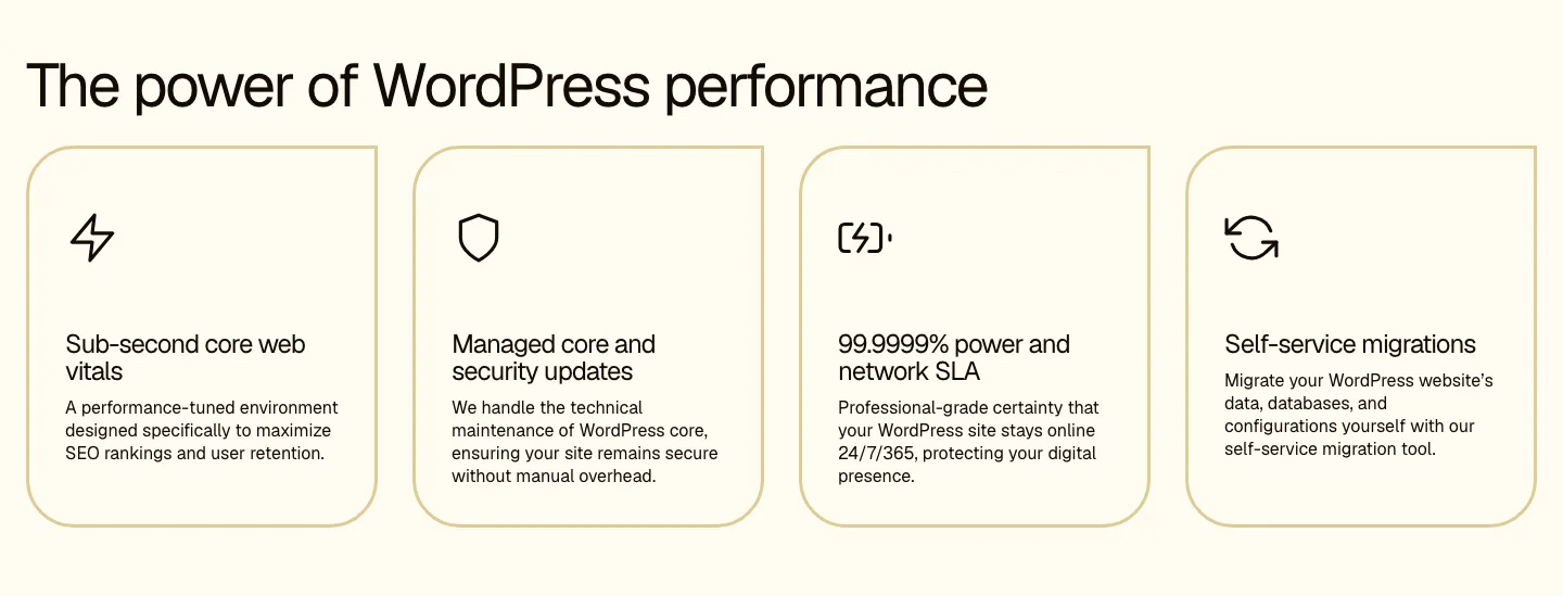 Liquid Web managed WordPress feature cards: sub-second Core Web Vitals, managed core and security updates, 99.9999% power and network SLA, self-service migrations
