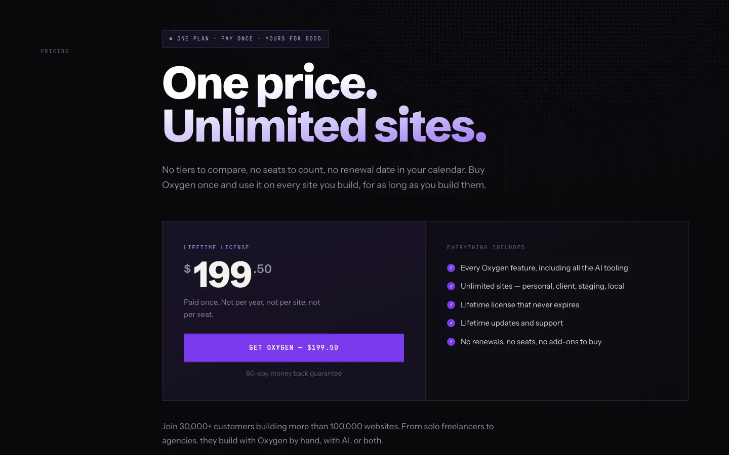 The Oxygen pricing page showing a Lifetime License for $199.50, paid once, with a list that includes every Oxygen feature, unlimited sites, lifetime updates and support, and no renewals
