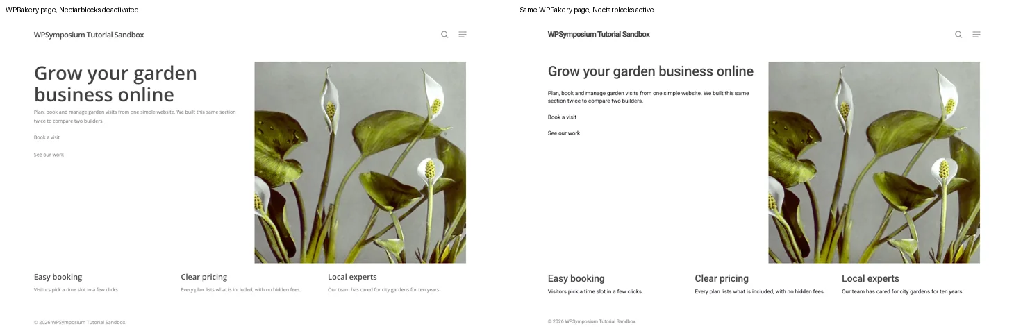 The same WPBakery page shown twice: with Nectarblocks deactivated the heading is a larger Open Sans font and the body text is small and grey, and with Nectarblocks active the heading is a smaller Roboto font and the body text is larger and black