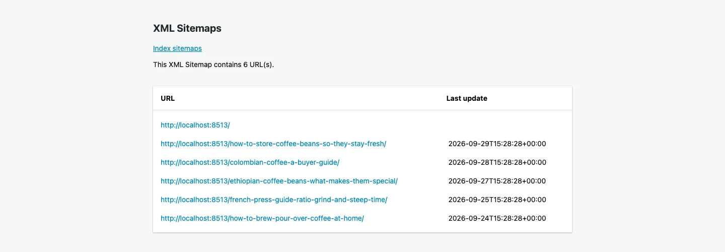 SEOPress generated post sitemap listing six URLs with last update dates