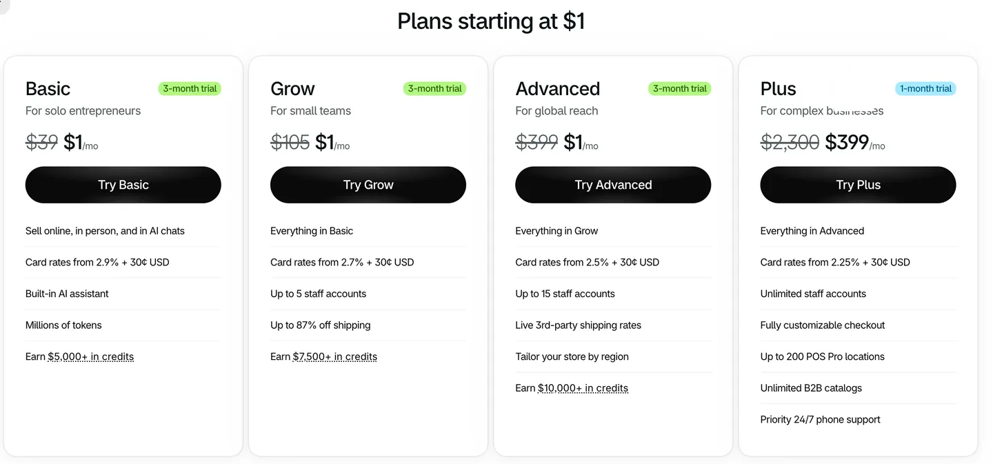 Shopify’s plan page inside the trial store admin showing Basic, Grow and Advanced at $1 a month for three months and Plus at $399 for one month