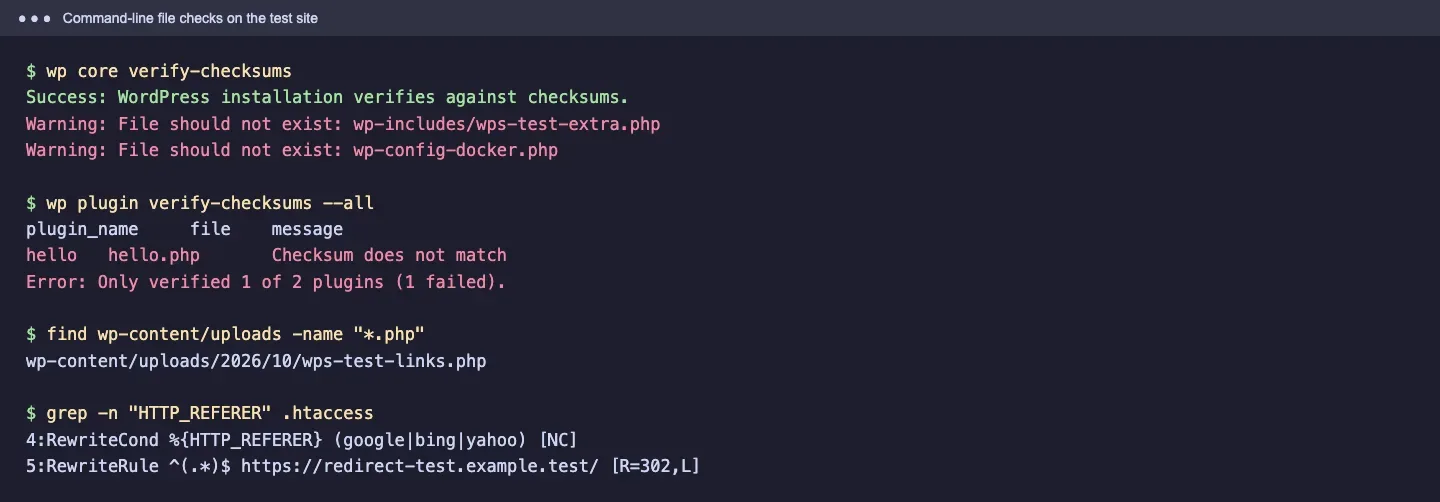 Terminal output showing wp core verify-checksums flagging an extra file, plugin verify-checksums flagging hello.php, find listing a PHP file in uploads, and grep showing the htaccess redirect