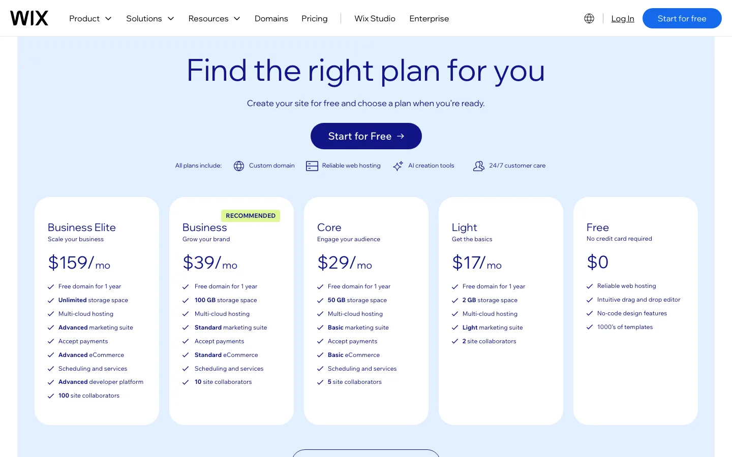 Wix pricing page showing Business Elite, Business, Core, Light and Free plans