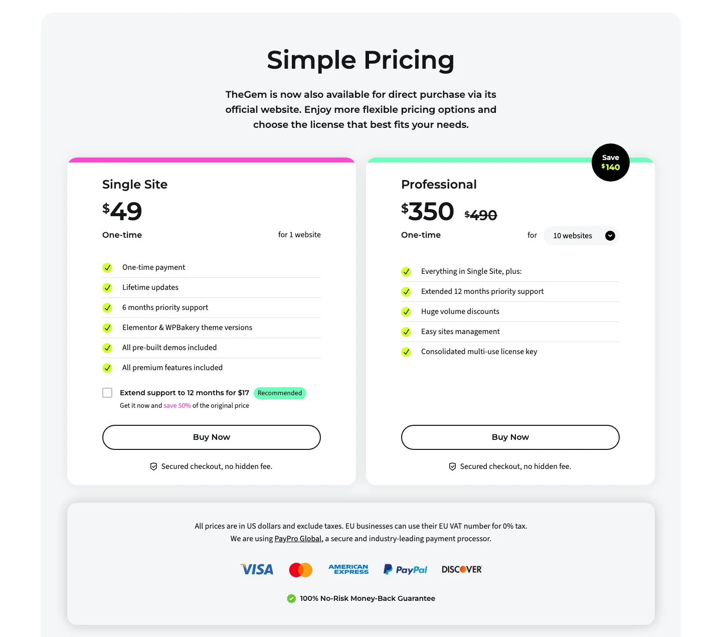 TheGem direct pricing page showing the Single Site license at $49 one-time and the Professional license at $350 for 10 websites