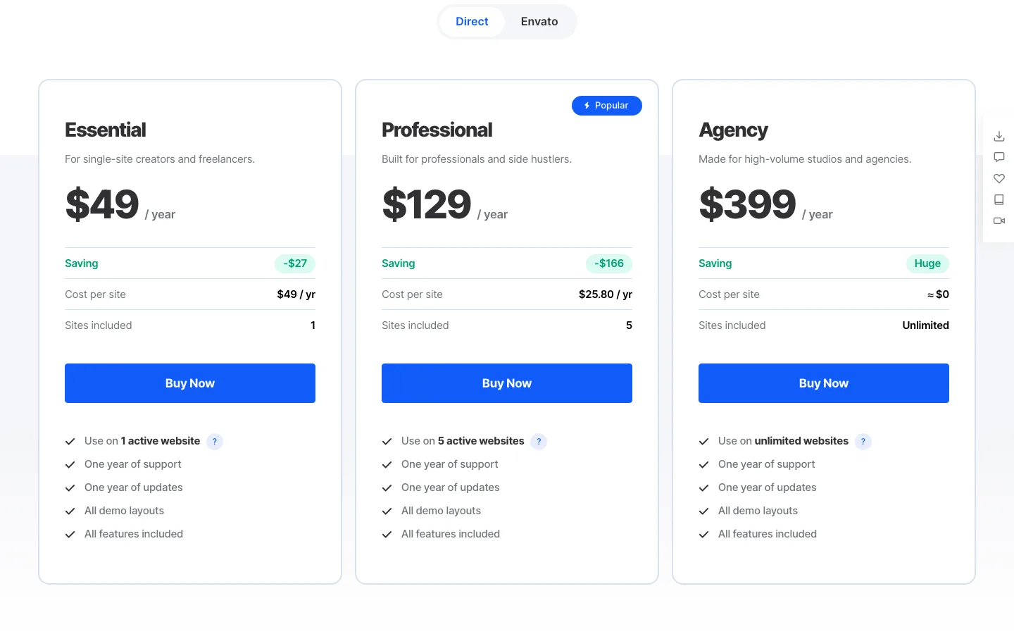 Uncode direct pricing plans: Essential at $49 a year, Professional at $129 a year and Agency at $399 a year