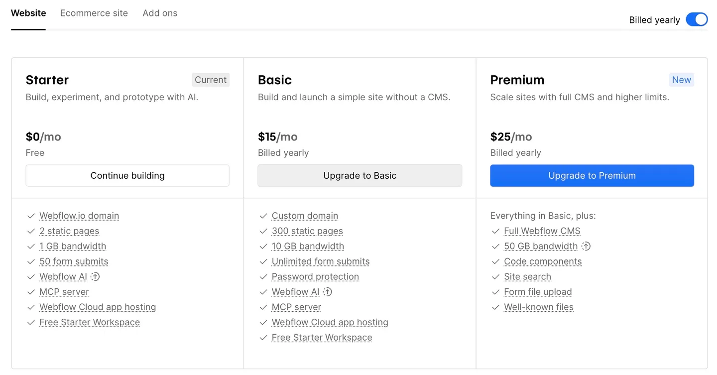 Webflow Site plans screen with yearly billing: Starter $0, Basic $15/mo, Premium $25/mo