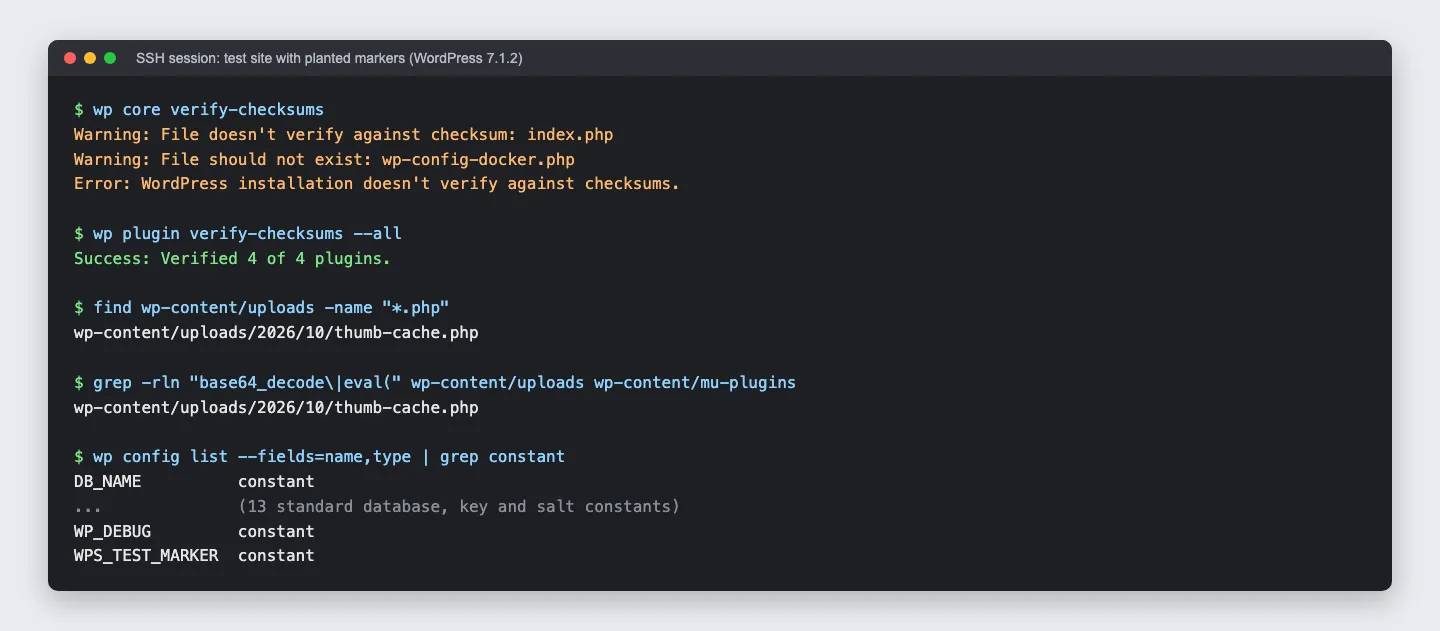 Terminal output on a test site: wp core verify-checksums flags a changed index.php, find and grep list a PHP file in uploads, and wp config list shows an unknown constant